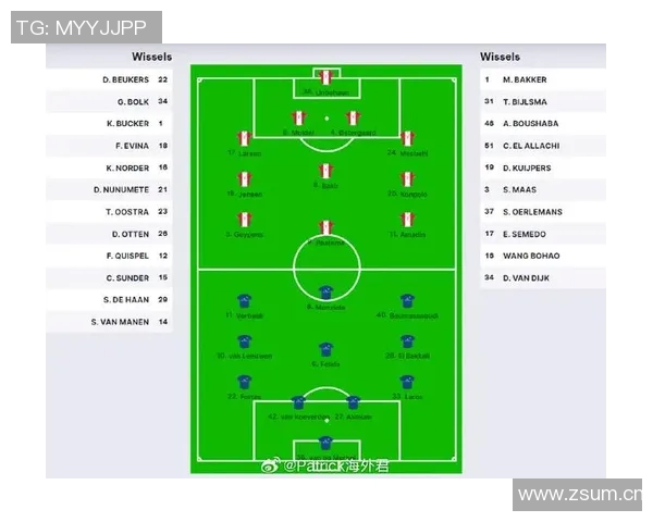 荷乙第10轮小将王博豪替补登场成功首秀助力邓伯什主场表现 荷乙第10轮小将王博豪替补登场成功首秀助力邓伯什主场表现