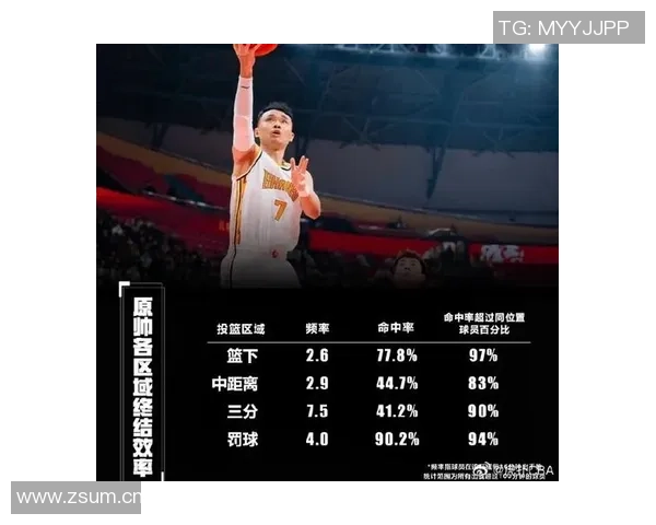 中国篮协评估WCBA常规赛首循环赛制优化成果竞争态势愈加激烈