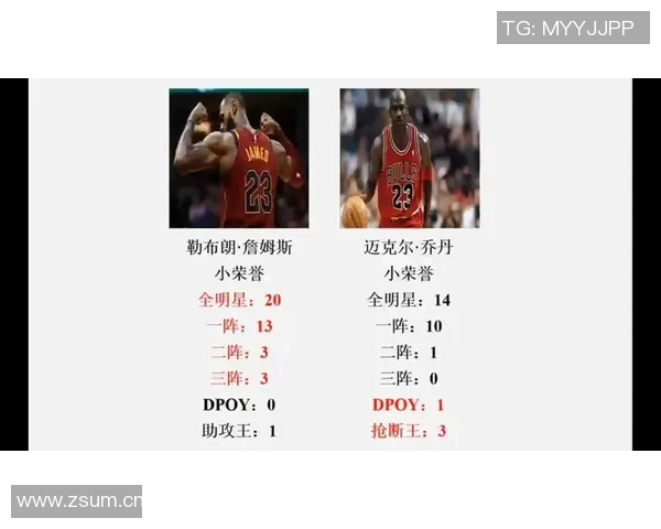 詹姆斯41岁依然场均25分为何遭人厌恶与乔丹的比较引发争议